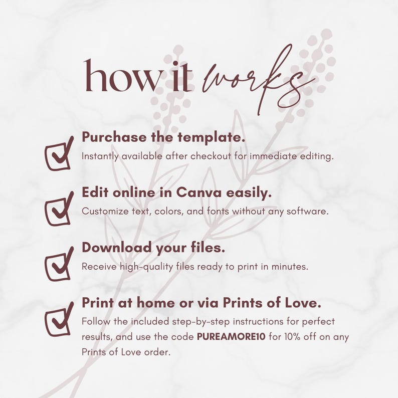 May include: A graphic with the text "how it works" in a decorative font. The steps include purchasing a template, editing online in Canva, downloading files, and printing at home or via Prints of Love.