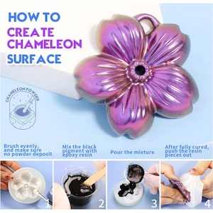 May include: How to create a chameleon surface using epoxy resin and chameleon powder. The image shows four steps: 1. Brush the powder evenly into a mold. 2. Mix the black pigment with epoxy resin. 3. Pour the mixture into the mold. 4. After the resin cures, remove the piece from the mold.