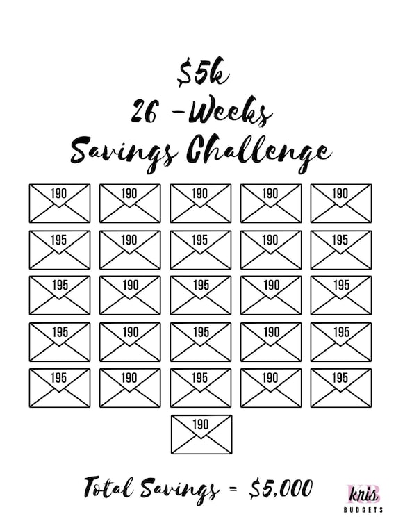 5K 26 Week Savings Challenge Bi-Weekly 5K Savings - Etsy Australia