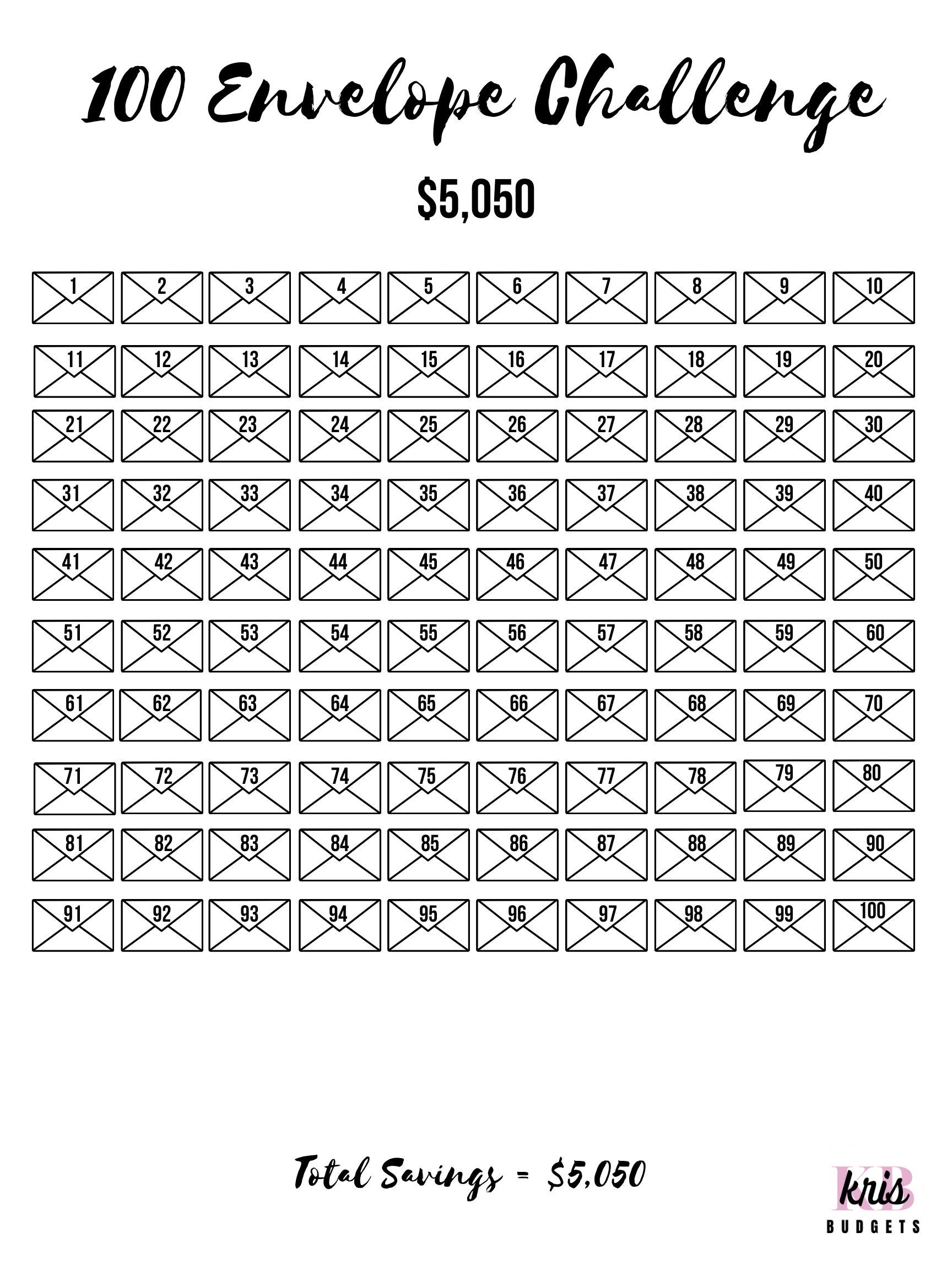 100 envelope savings challenge 100 envelope savings challenge