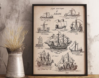 UTSKRIVBAR Vintage fartyg Nautisk poster - Sjömansgåva - Retro Antik Strandhusdekor - Piratskeppsentusiast Illustration Väggkonst