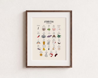 May include: A framed educational poster titled ATFABETUN Chamoru featuring the Chamorro alphabet. Each letter is paired with a corresponding word and a small, colorful hand-drawn illustration, such as a butterfly, chili pepper, turtle, and sun.