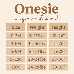 May include: A beige onesie size chart with brown text. The chart includes sizes 0-3M, 3-6M, 6-9M, 9-12M, and 18M, with corresponding weight and height measurements in pounds and inches.