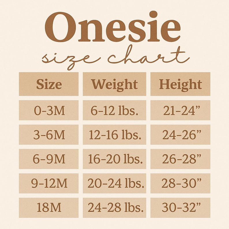 May include: A beige onesie size chart with brown text. The chart includes sizes 0-3M, 3-6M, 6-9M, 9-12M, and 18M, with corresponding weight and height measurements in pounds and inches.