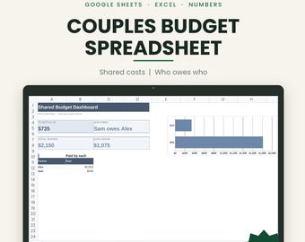 Couples Budget Spreadsheet | Google Sheets Shared Expense Tracker and Bill Splitter with Who-Owes-Who Dashboard