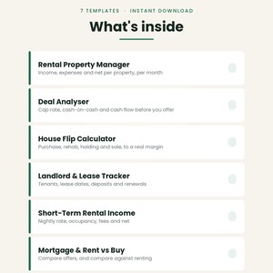 May include: A digital document titled What's inside listing 7 templates including Rental Property Manager, Deal Analyser, House Flip Calculator, Landlord & Lease Tracker, Short-Term Rental Income, and Mortgage & Rent vs Buy for real estate tracking.