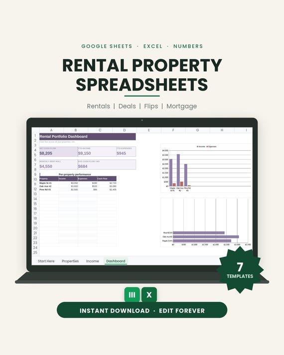 Rental Property Spreadsheet Bundle | Google Sheets Landlord Income Tracker, Deal Analyzer, House Flip & Mortgage Calculator