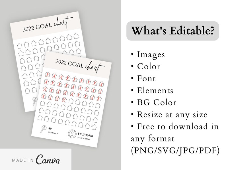 2024 Real Estate Goal Tracker Templateprintable New Year Real Etsy