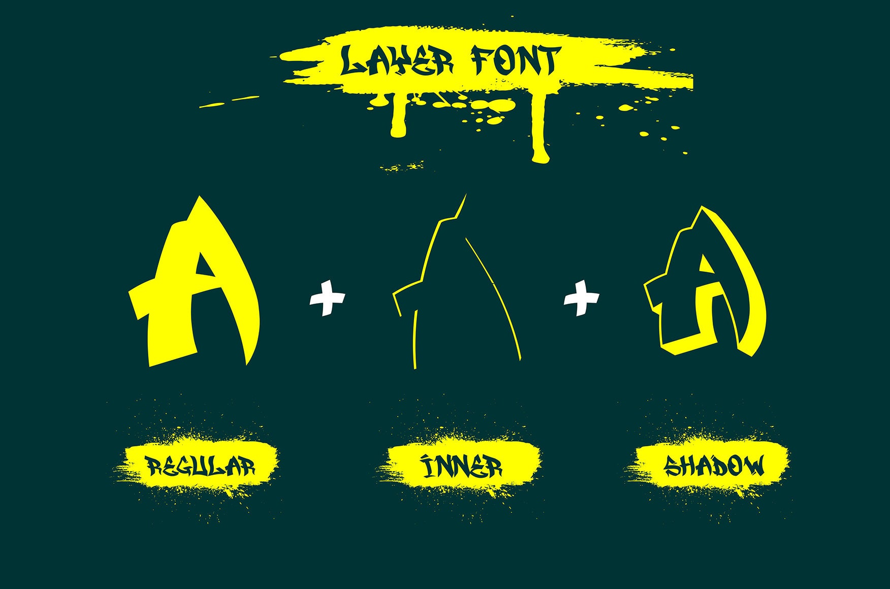 Gabret Street Graffiti Font Cricut, Vintage Font, Logo Font, Canva Font