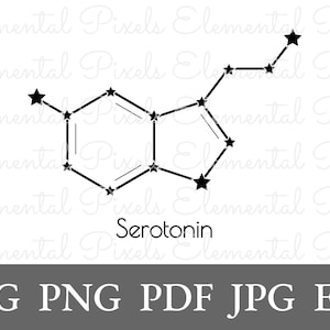 May include: A black and white graphic of the serotonin molecule, with star-shaped nodes. The word "Serotonin" is below the molecule. Below that are the file type abbreviations: SVG, PNG, PDF, JPG, and EPS.
