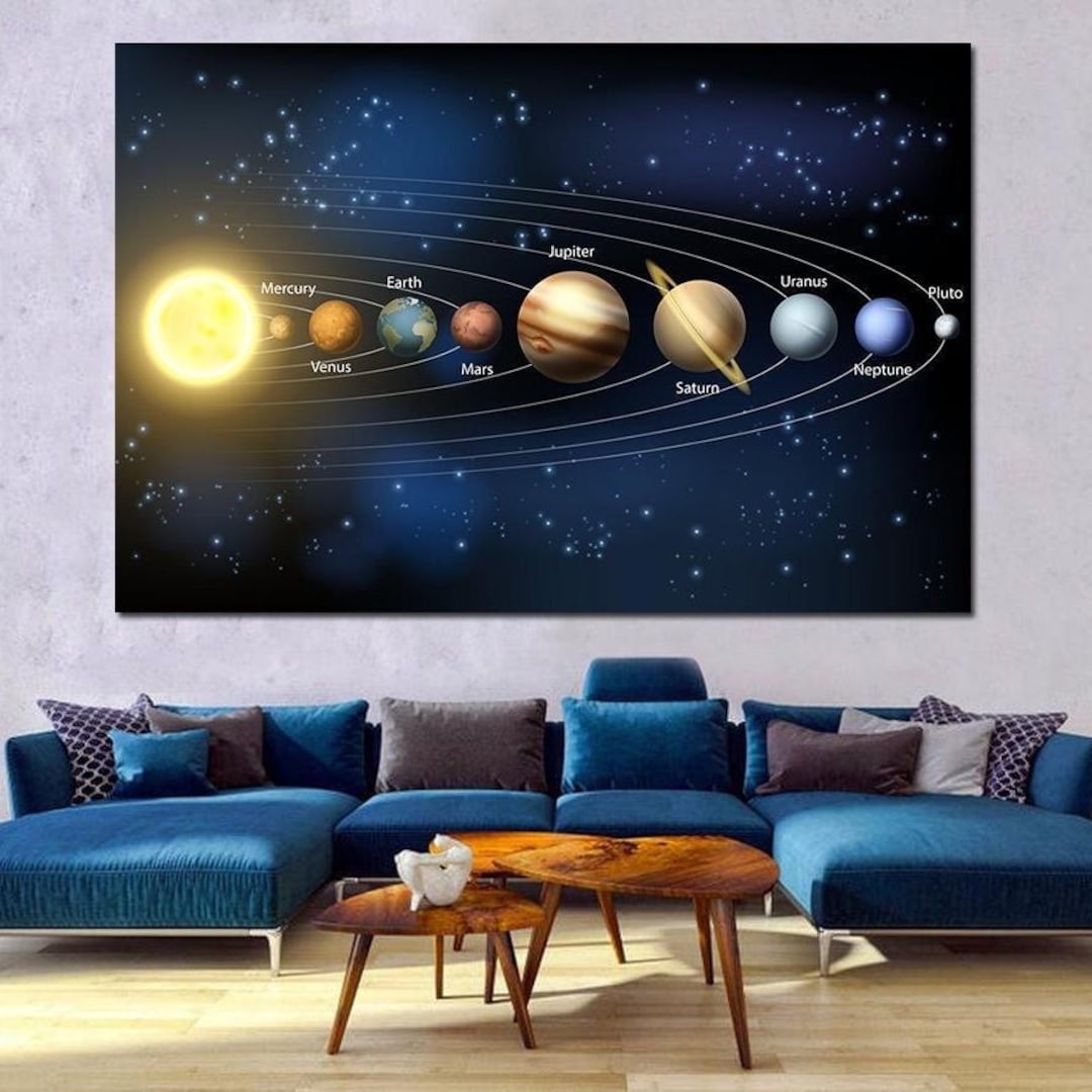 Solar System Canvas Wall Art School Classroom Decor Educational Space ...