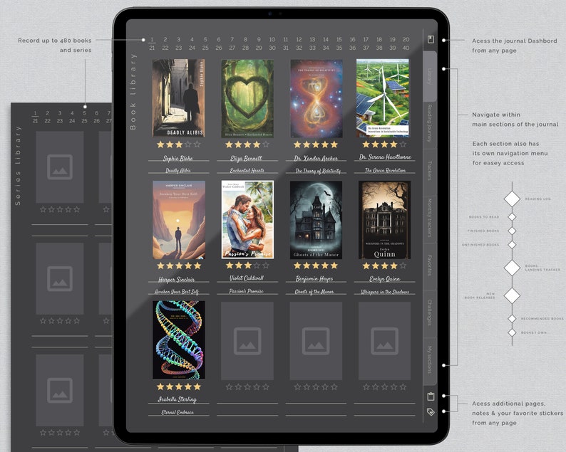 Digitales Lesetagebuch Dunkelmodus Lesezeichen Buchbesprechung und Bibliothek-Tracker für Goodnotes Leseplaner für iPad Bild 2