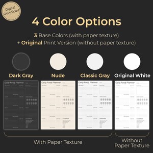 May include: Four printable daily food planner templates in different color options: dark gray, nude, classic gray, and original white. The templates feature a paper texture and a clean, minimalist design. The text "Daily Food Planner" is displayed at the top of each template.