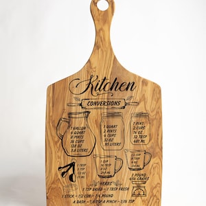 May include: Wooden kitchen conversion cutting board with a handle. The board features black text and illustrations detailing volume, weight, and herb measurements. The text includes "Kitchen Conversions" and various measurement equivalents.
