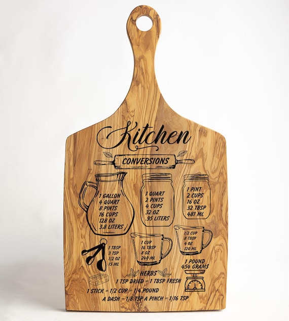 Kitchen Conversions SVG PDF Cutting Boards PNG Signs Fun Cute Digital File