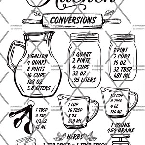 May include: Black and white kitchen conversions chart with measurements for liquids, herbs, and butter. Includes a rolling pin, measuring cups, jars, and a scale. Measurements are in ounces, cups, pints, quarts, gallons, and pounds.
