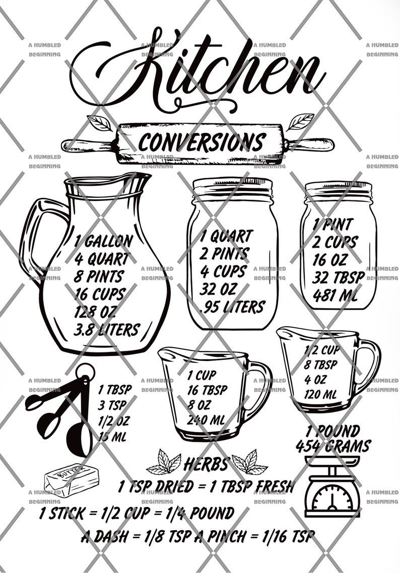 May include: Black and white kitchen conversions chart with measurements for liquids, herbs, and butter. Includes a rolling pin, measuring cups, jars, and a scale. Measurements are in ounces, cups, pints, quarts, gallons, and pounds.
