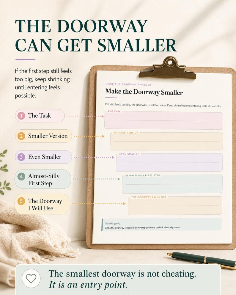 May include: A clipboard holding a worksheet titled Make the Doorway Smaller with five colour-coded sections: The Task, Smaller Version, Even Smaller, Almost-Silly First Step, and The Doorway I Will Use. Text includes The doorway can get smaller.