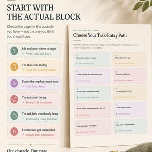 May include: A task management guide titled Start With The Actual Block and Choose Your Task-Entry Path. The document features a list of obstacles with corresponding entry points, using colour-coded boxes and icons to organise productivity steps.