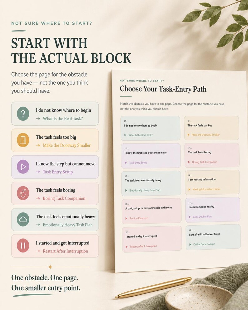 May include: A task management guide titled Start With The Actual Block and Choose Your Task-Entry Path. The document features a list of obstacles with corresponding entry points, using colour-coded boxes and icons to organise productivity steps.