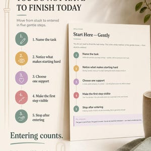 May include: A printed guide titled YOU DO NOT HAVE TO FINISH TODAY, featuring five numbered steps: Name the task, Notice what makes starting hard, Choose one support, Make the first step visible, and Stop after entering. The text concludes with Entering counts.