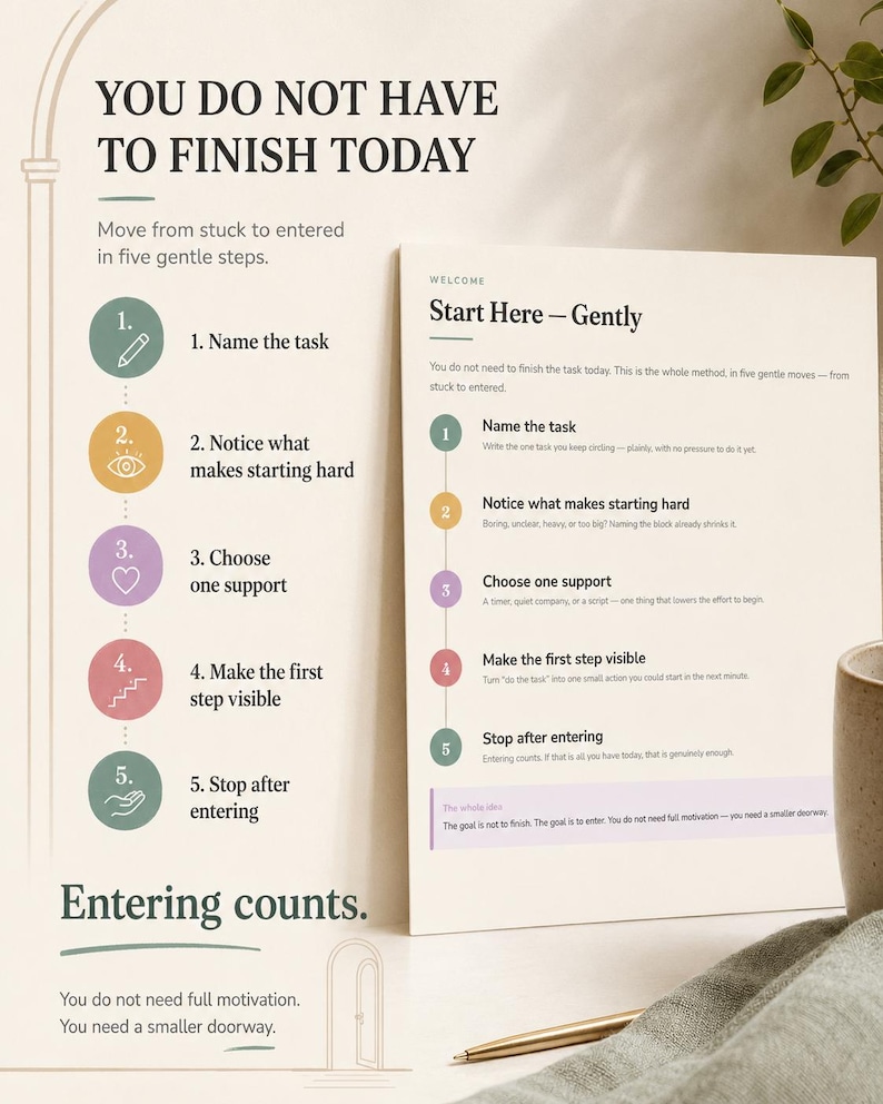 May include: A printed guide titled YOU DO NOT HAVE TO FINISH TODAY, featuring five numbered steps: Name the task, Notice what makes starting hard, Choose one support, Make the first step visible, and Stop after entering. The text concludes with Entering counts.
