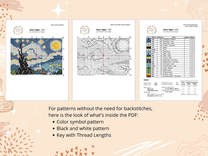 May include: Three pages of a cross-stitch pattern for "Starry Night" by Vincent van Gogh. The first page shows the color symbol pattern, the second a black and white pattern, and the third a color and symbol key. The pattern includes details on fabric count and size.