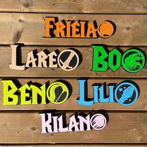 May include: Five wooden signs with names and symbols. The names are "Frieia", "Lareo", "Boo", "Beno", "Lillio", and "Kilano". The symbols are a paw print, a pickaxe, a dragon, a crescent moon, a star, and a lightning bolt.