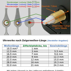 Mouvement d'horlogerie à quartz silencieux axe au choix pour bricolage, horloge murale sans tic-tac silencieux toutes longueurs Neuf Mouvement d'horlogerie à quartz axe Young-Town image 4