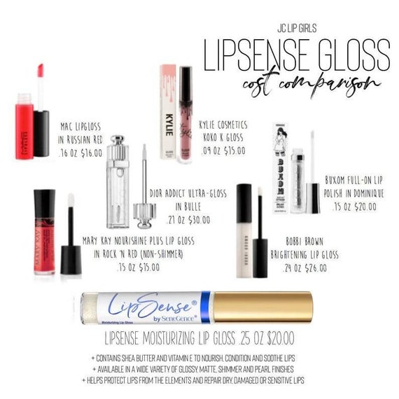 RED GLITTER LipSense Gloss