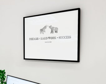 Dreams + Hard Work = Success - Trading Forex Motivational Poster Stock Market Crypto Wall Art Wall Street