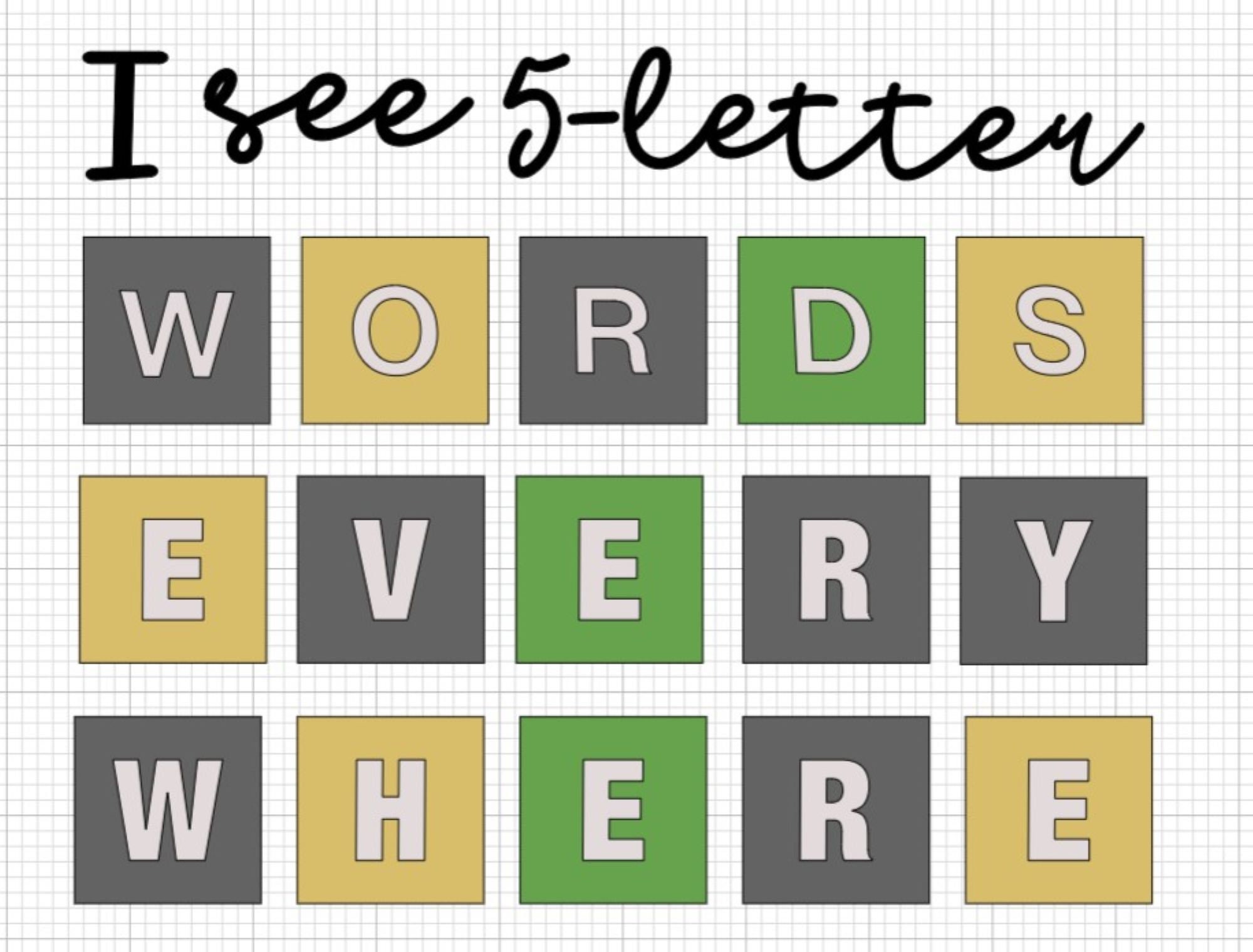 pdf digital cutfile and printables png AI svg,dxf,eps Wordle puzzle I see 5-letter WORDS everywhere