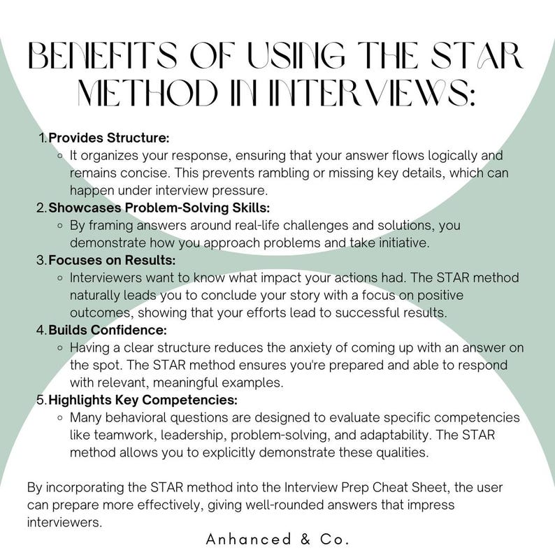 Interview Prep Cheat Sheet, Job Interview Prep, STAR Method Guide