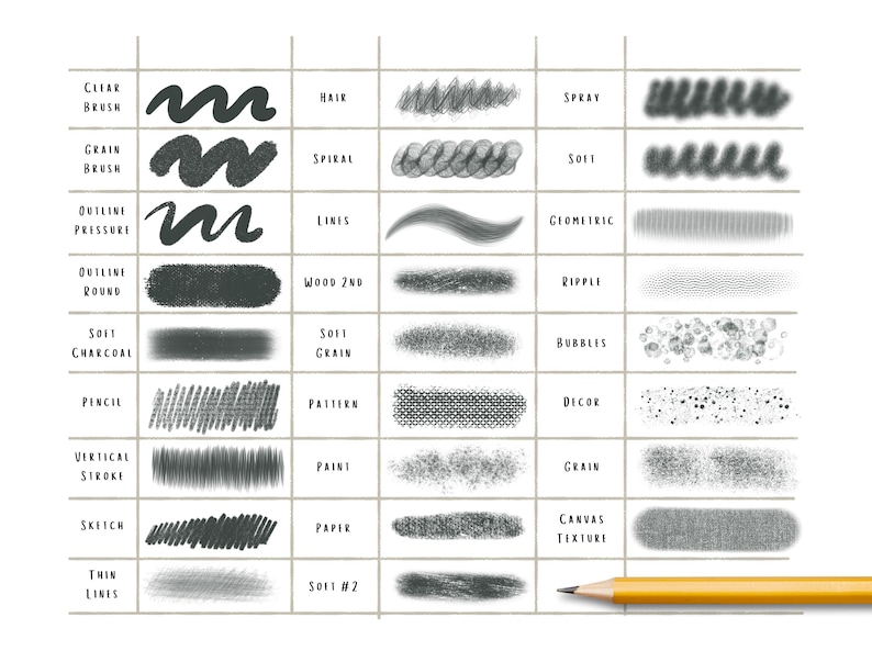 May include: A chart with 20 different brush stroke samples for digital art. Each sample is labeled with a descriptive name, such as "Clear Brush", "Grain Brush", "Outline Pressure", "Outline Round", "Soft Charcoal", "Pencil", "Vertical Stroke", "Sketch", "Thin Lines", "Hair", "Spiral", "Spray", "Soft", "Lines", "Geometric", "Wood 2nd", "Ripple", "Soft Grain", "Bubbles", "Decor", "Paint", "Grain", "Paper", "Canvas Texture", and "Soft #2".