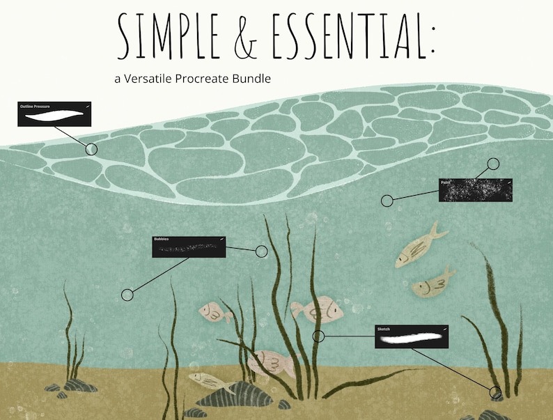 May include: A digital illustration of a Procreate brush bundle for creating underwater scenes. The image shows a variety of brushes, including "Outline Procreate", "Bubbles", "Paint", "Scratch", and "Detail".