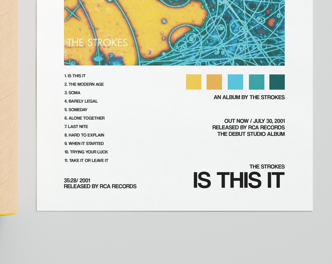 The Strokes poster The Strokes Is This It Album Cover Etsy