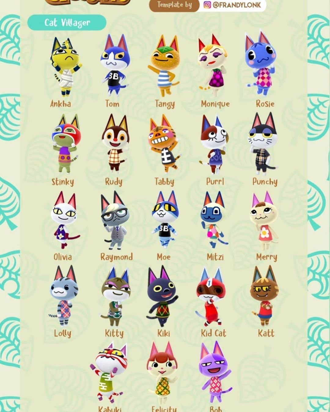 Pegatinas para gatos de Animal Crossing todos los aldeanos de | Etsy