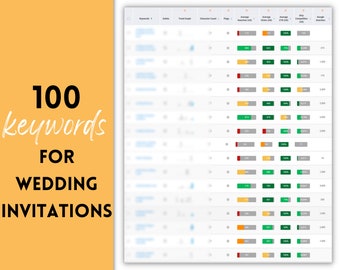 100 Keywords for Wedding Invitations | SEO Optimization | Keywords for Titles and Tags | Etsy Listing SEO | Etsy Tag Idea | Sell on Etsy