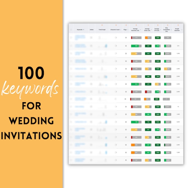 100 Keywords for Wedding Invitations | SEO Optimization | Keywords for Titles and Tags | Etsy Listing SEO | Etsy Tag Idea | Sell on Etsy