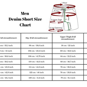 Puede incluir: Tabla de tallas de shorts de mezclilla para hombre con medidas en cent&iacute;metros y pulgadas. Incluye medidas de cintura, cadera, muslo y entrepierna para tallas S a 4XL. Un diagrama ilustra los puntos de medici&oacute;n.
