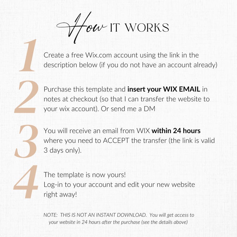 May include: A step-by-step guide on how to purchase and transfer a website template. The guide includes four steps: create a Wix account, purchase the template, receive an email to accept the transfer, and log in to edit the website. The text includes the phrase "within 24 hours".