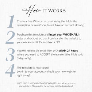May include: An infographic titled "How It Works" detailing the steps to purchase and use a website template. The steps are numbered and include creating a Wix.com account, purchasing the template, and receiving the website within 24 hours.