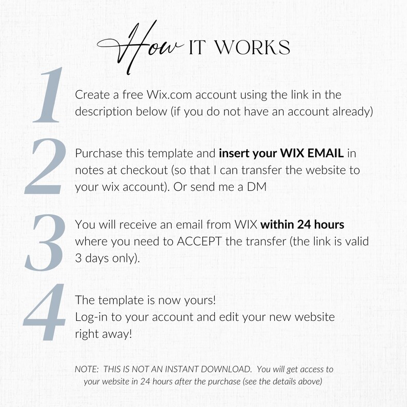 May include: An infographic titled "How It Works" detailing the steps to purchase and use a website template. The steps are numbered and include creating a Wix.com account, purchasing the template, and receiving the website within 24 hours.