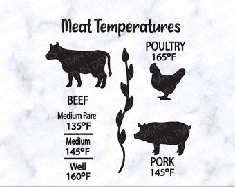 Meat Guide SVG - Kitchen SVG - Meat Temperature SVG png dxf eps