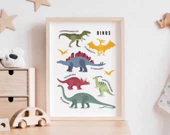 Dinosaur Print / Nursery Art / Nursery Decor / Print / Children's Bedroom / Kids Educational Print
