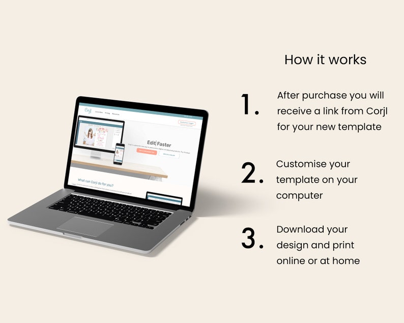 May include: A laptop computer displaying a website with the text "Edit Faster" and instructions on how to use the website. The website is for a service that allows users to customize and print templates online.