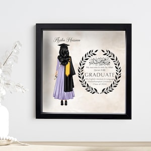 May include: A framed graduation certificate with a black frame and a beige background. The certificate features a drawing of a woman in a purple graduation gown and a yellow stole. The text on the certificate reads "Aysha Hussain, My success is only by Allah, Quran 11:88, GRADUATE, BAs English Literature & Language, Wolverhampton University, Class of 2024".