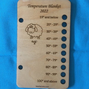 Temperatuurdekenschaduwkaart, brei- of haakschaduwkaart