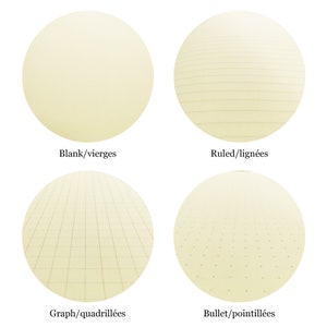 May include: Four different types of paper: blank, ruled, graph, and bullet. Each type is shown as a circle with a textured background.