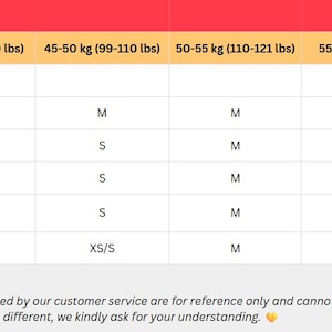 May include: A size recommendation chart with headings for weight and height, and size suggestions from XS to L/XL. The chart includes measurements in both centimeters and feet/inches, and kilograms and pounds. Text at the bottom advises that the chart is for reference only.